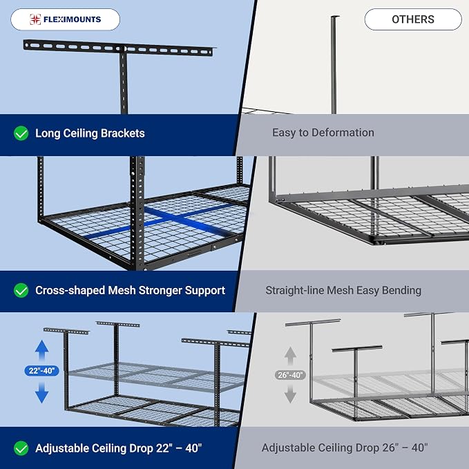 FLEXIMOUNTS 2 Pack 3x6 Overhead Garage Storage Adjustable Ceiling Rack 72" - Image 3
