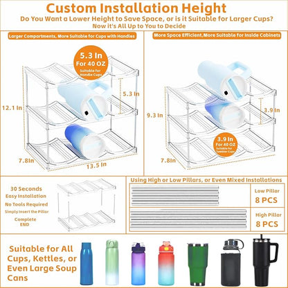 Yieach Larger Compartments Stackable Water Bottle Organizer - Image 2