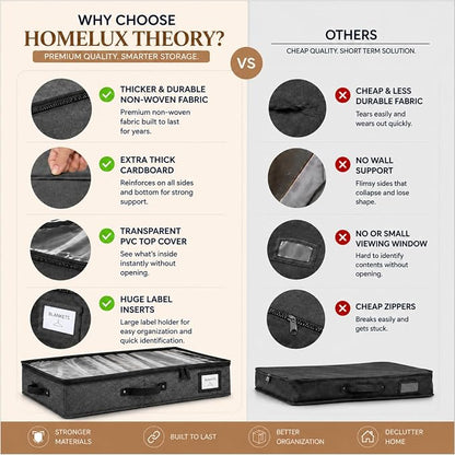 HOMELUX THEORY 2pc Under Bed Storage Containers, Bedroom Under the Bed Drawer - Image 9