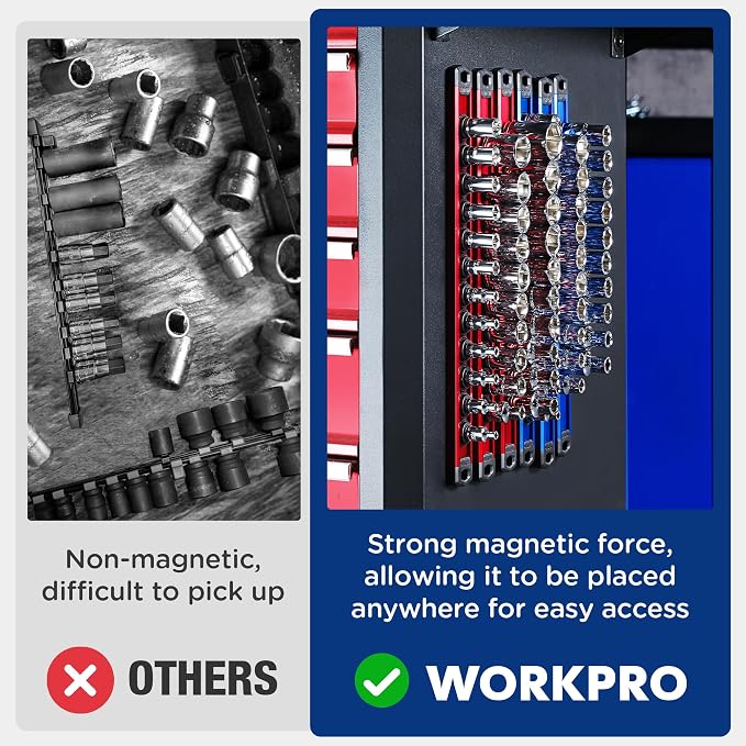 WORKPRO Magnetic Socket Organizer - Image 4