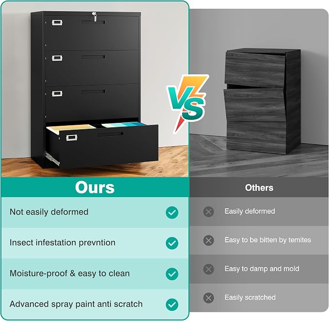 SISESOL 4 Drawer Lateral File Cabinet - Image 8