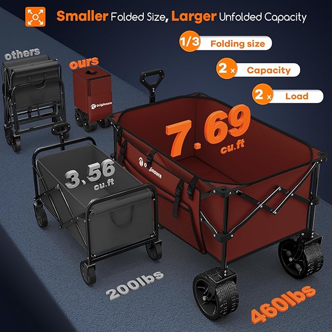 220L Collapsible Wagon Cart Foldable, 460lbs Load Capacity Heavy Duty Folding - Image 2