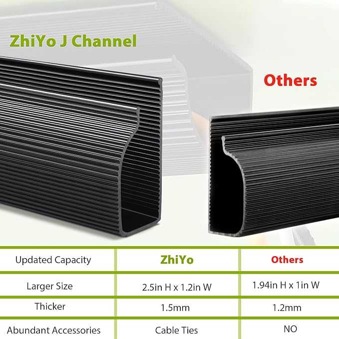 Cable Management Under Desk Self Adhesive Cable Raceways Channel - Image 5