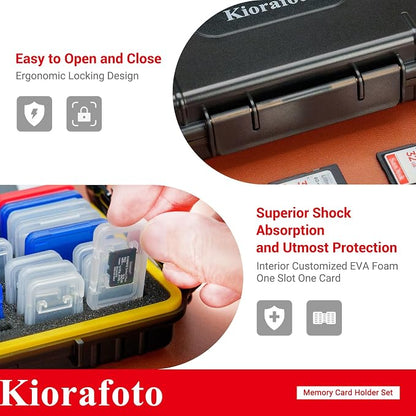 Dual Protect Memory Card Case - Image 5