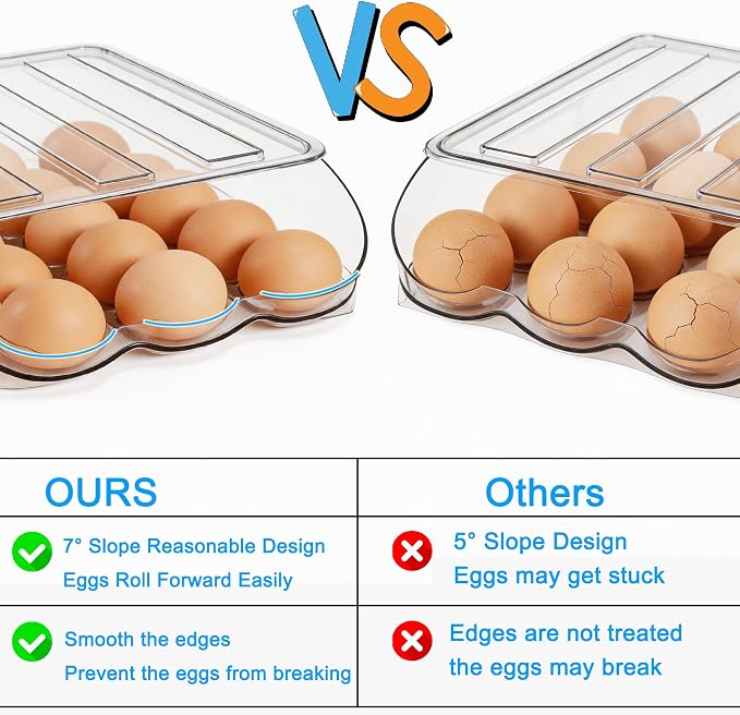 Egg Holder for Fridge, Automatic Rolling Egg Dispenser for Refrigerator - Image 4