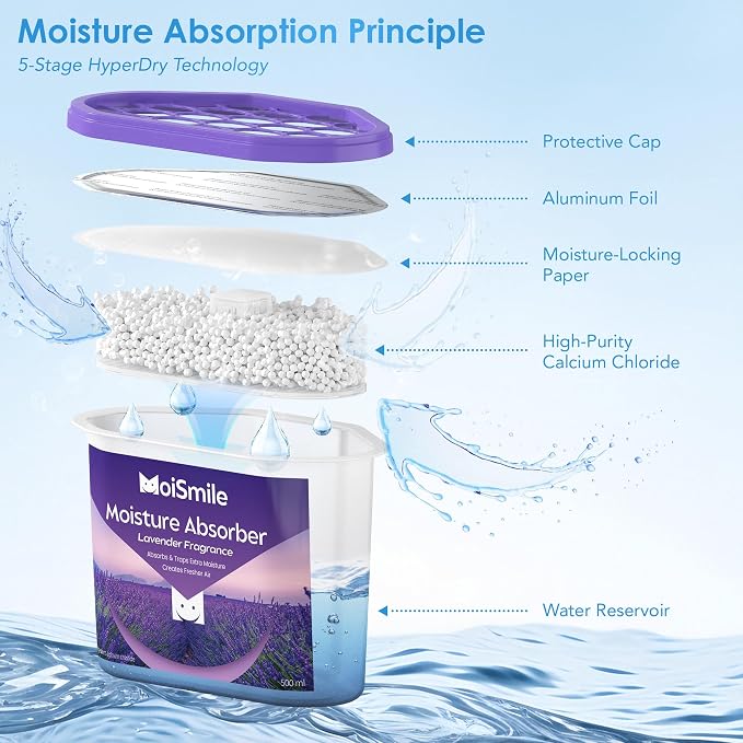 Lavender Fragrance Moisture Absorbers 6 Pack—Refillable 10.5 oz. Humidity - Image 6