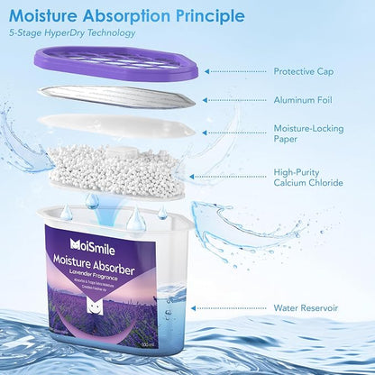 Lavender Fragrance Moisture Absorbers 6 Pack—Refillable 10.5 oz. Humidity - Image 6