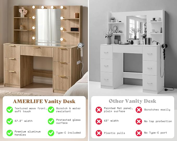 AMERLIFE 47.2" Fluted Vanity Desk - Image 3