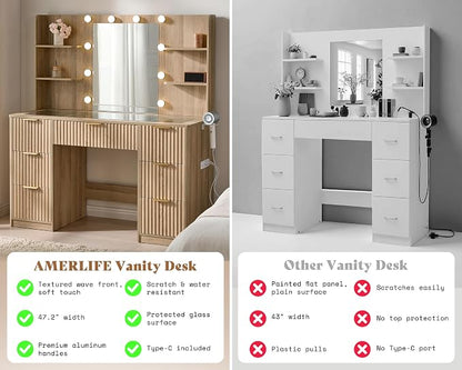 AMERLIFE 47.2" Fluted Vanity Desk - Image 3
