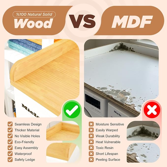 Avana (100% Natural Solid Wood Washer Dryer Countertop – Oak Pine Laundry - Image 2