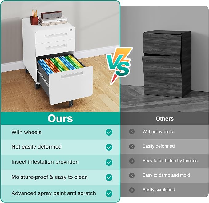 3 Drawer File Cabinet with Lock, Under Desk File Cabinet, Three Drawer Filing - Image 9