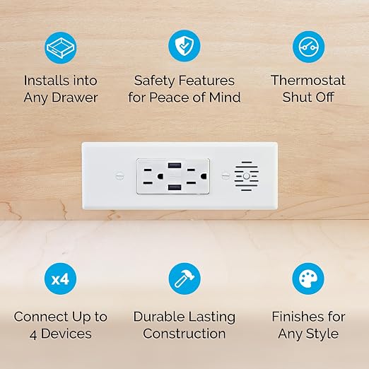 Docking Drawer Blade in-Drawer Outlet, Integrated Safety Shutoff, USB-A & 15 - Image 2