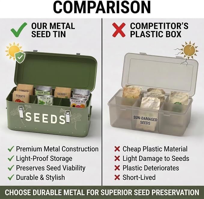 Orionstar Metal Seed Storage Organizer, 4 Compartments Saving Box - Image 5
