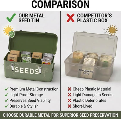 Orionstar Metal Seed Storage Organizer, 4 Compartments Saving Box - Image 5