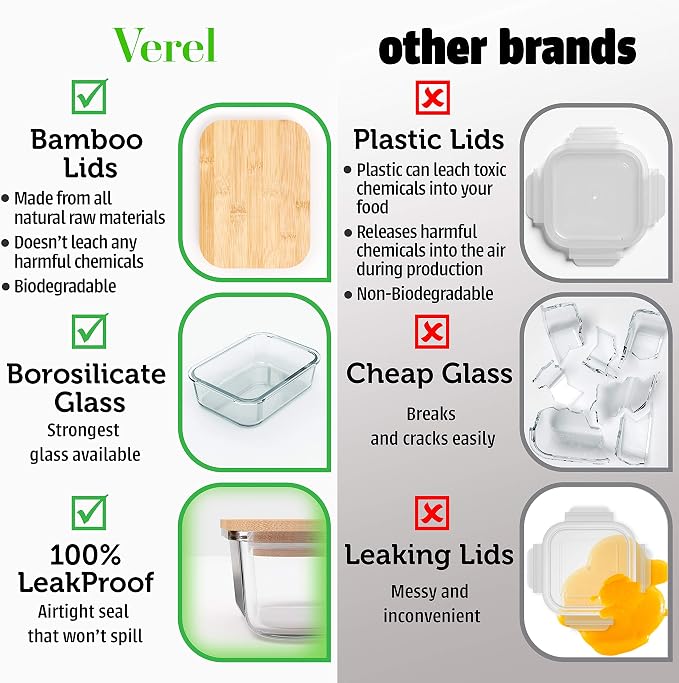 Verel Glass Food Storage Containers - Image 4