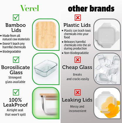 Verel Glass Food Storage Containers - Image 4