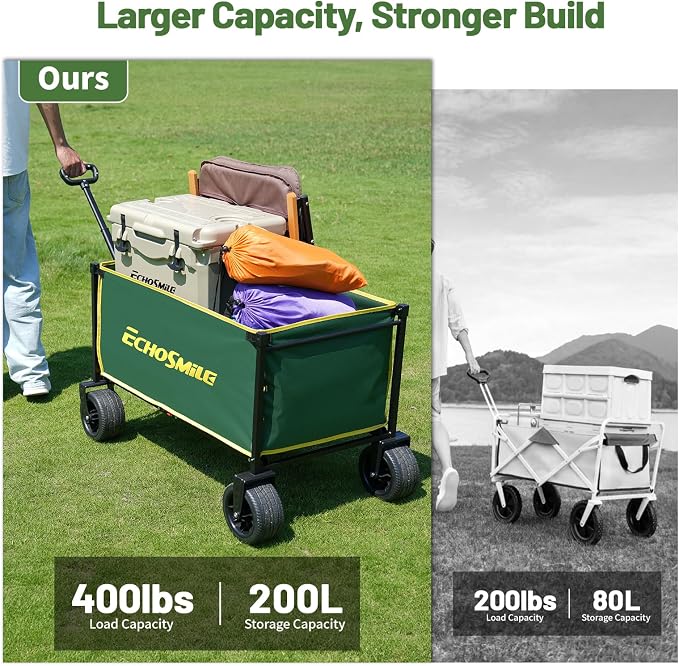 EchoSmile Collapsible Wagon Cart - Image 3
