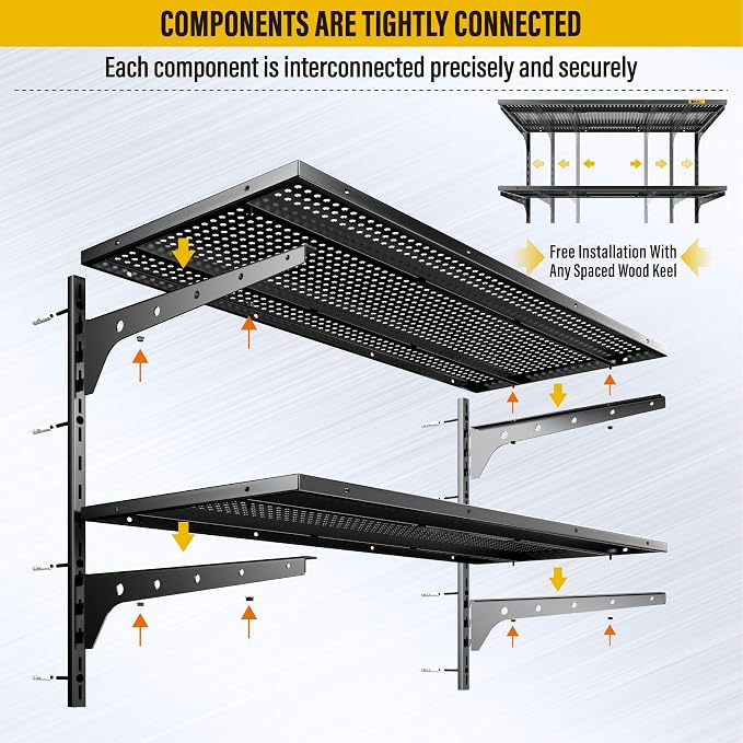 2-Pack×2 Tier 1.3x3ft Garage Shelving Wall Mounted, 15.6x36inch per Shelf - Image 5