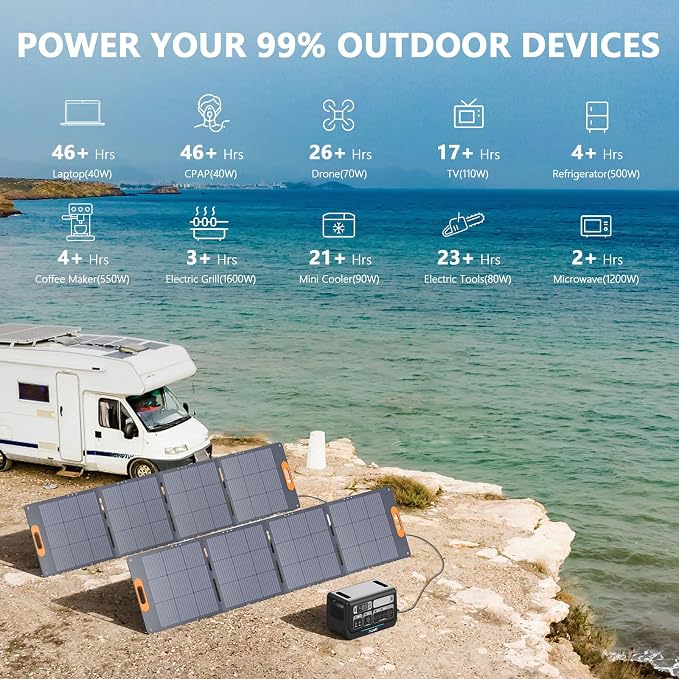 ALLWEI LiFePO4 Solar Generator 2400W - Image 4