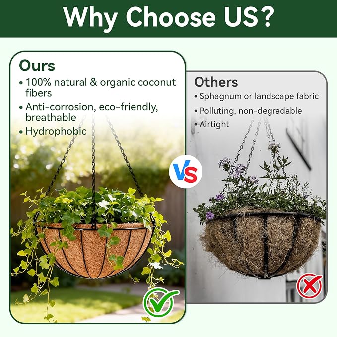 18 Inch Coco Liners for Planters, 4 Pack Hanging Basket Liners | Round Coco - Image 3