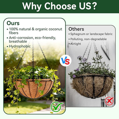 18 Inch Coco Liners for Planters, 4 Pack Hanging Basket Liners | Round Coco - Image 3