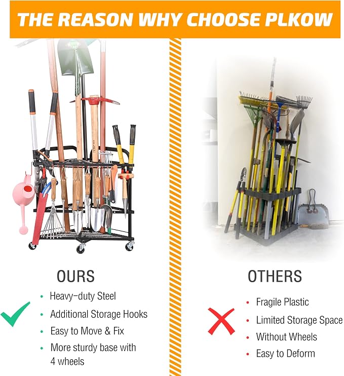PLKOW Garden Tool Organizer - Image 2