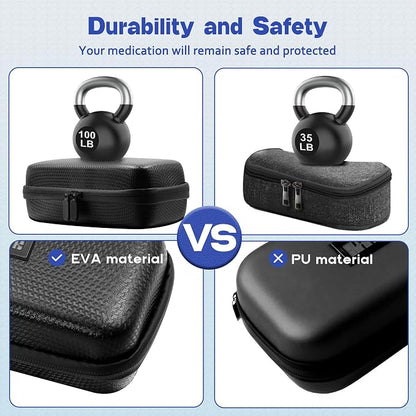 Insulin Cooler Travel Case TSA Approved Diabetic Medicine Cooling Bag - Image 9