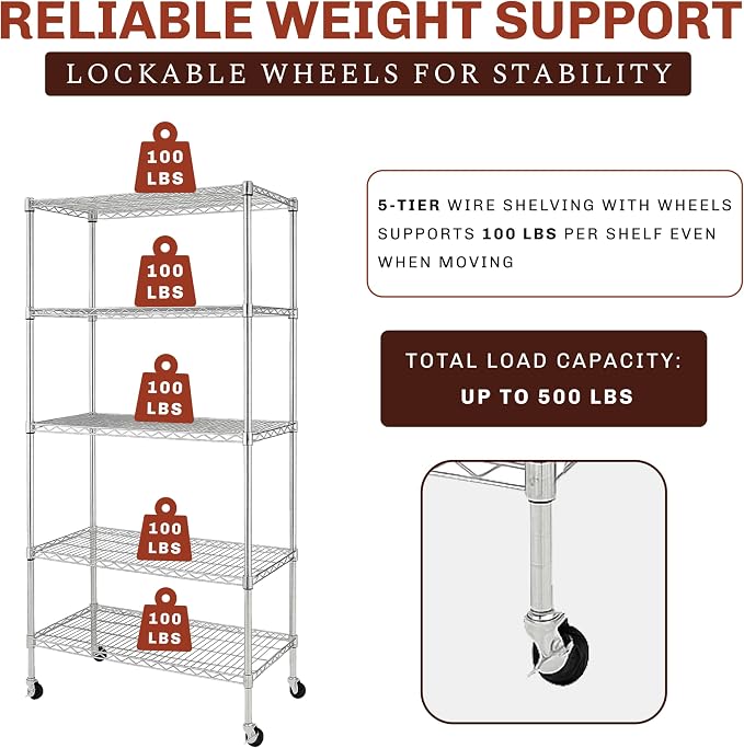 5-Tier NSF-Certified Steel Storage Shelves Rack - Image 4