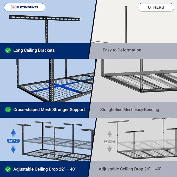 FLEXIMOUNTS 3x8 Overhead Garage Ceiling Storage Rack, Adjustable Garage - Image 3