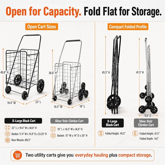 Wellmax 2-Pack Shopping Utility Cart - Image 7