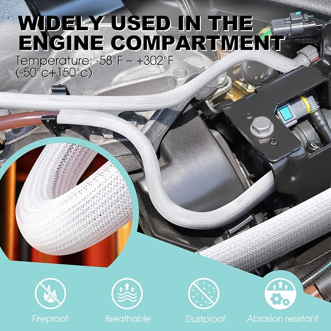 AGPTEK White Cable Sleeve Cover, 2 Pack 5ft - Image 2