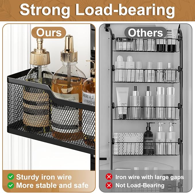 Adjustable Over the Door Pantry Organizer, 5-Tier Metal Pantry Door - Image 2