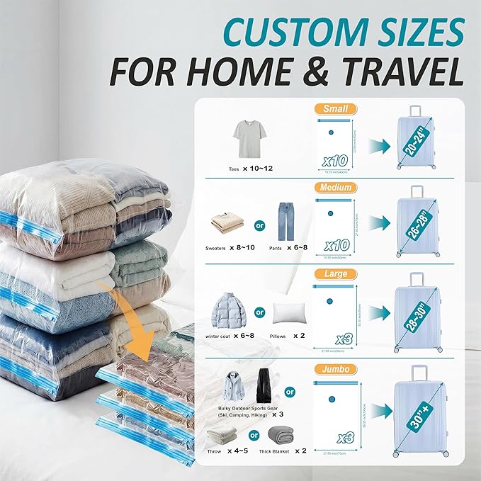 Cozy Essential Travel Vacuum Storage Bags - Image 4