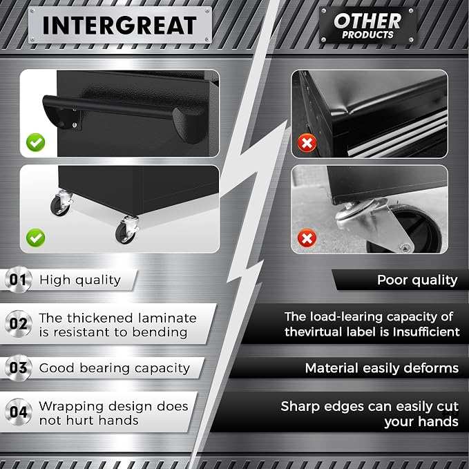 INTERGREAT 8-Drawers Rolling Tool Chest, Assembled Tool Chest - Image 8