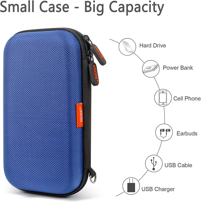 Blue Shockproof Charger Carrying Case - Image 2