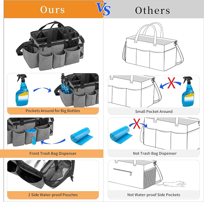 LoDrid Wearable Cleaning Caddy Bag - Image 3