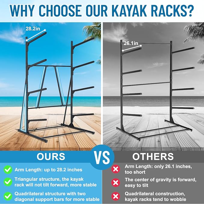 Kayak Storage Rack, Heavy Duty Freestanding Kayak Rack - Image 2