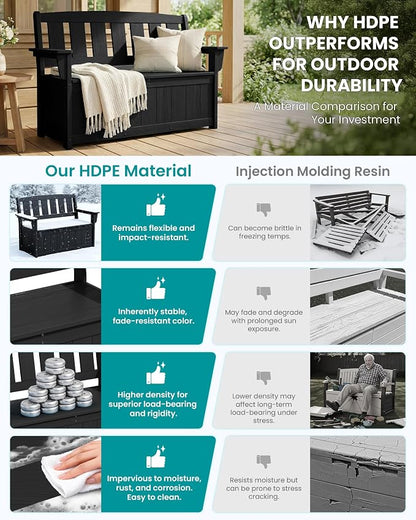 SERWALL HDPE Outdoor Storage Bench, All-Weather Deck Box - Image 7