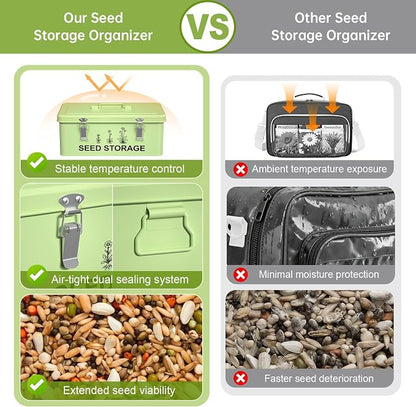 60 Slots Seed Organizer Seed Storage Seed Box 3 Compartments Seeds Organizer - Image 6