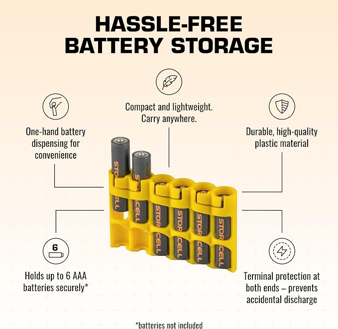 AAA Battery Storage Caddy by Storacell, Holds 6 Batteries - Image 4