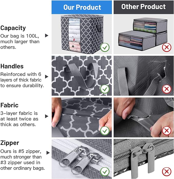 WISELIFE Storage Bags 6 Pack/100L Large Blanket Clothes Organization and - Image 5