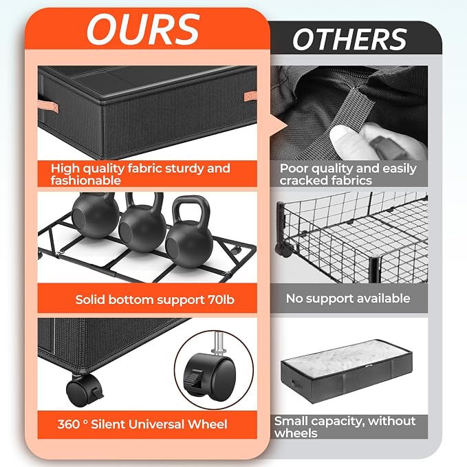 Under Bed Storage with Wheels 2-Pack, Under Bed Storage Containers 66L Clear - Image 3