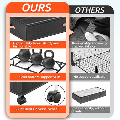 Under Bed Storage Containers - Image 3