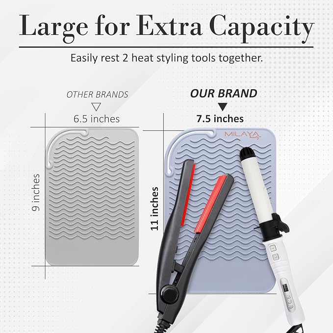 Heat Resistant Mat - Image 3