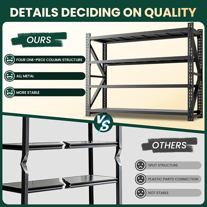 Heavy Duty Garage Storage Shelves 8000LBS Capacity, 4-Tier Adjustable - Image 5