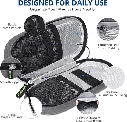 Insulin Cooler Travel Case TSA Approved - Image 3