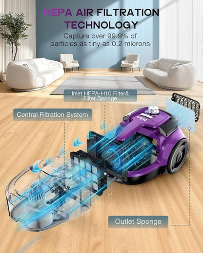 Zefiro Canister Vacuum Cleaner, Bagless Canister Vacuum - Image 3