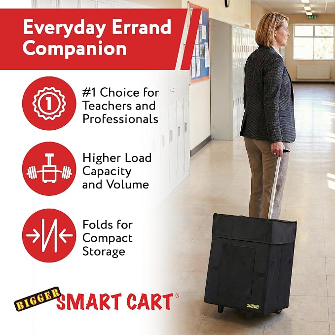dbest products Bigger Smart Cart - Image 7