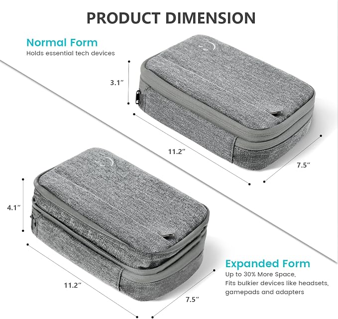 Travelkin Cord Organizer Travel, Cable Organizer - Image 3