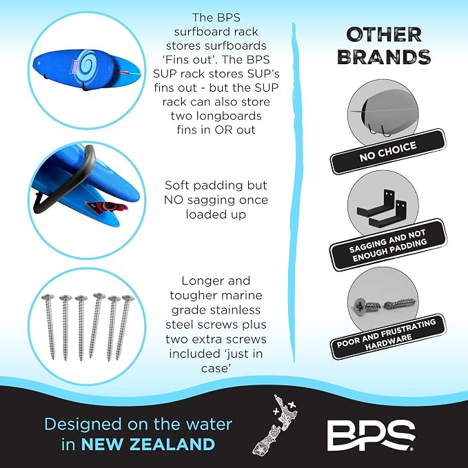 BPS Ultrastrong and Ultrapadded Steel Wall Rack - Image 4